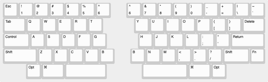 SHKB_KeyLayout